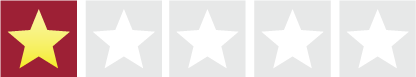 one star review medical supplier review one star