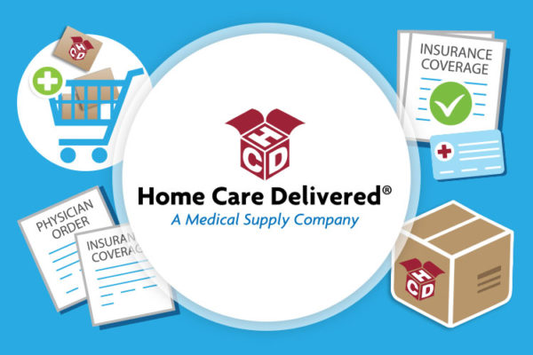 Home Care Delivery's Process