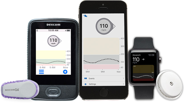 Diabetes CGM Products
