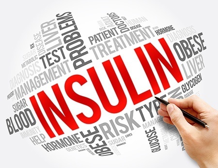 Insulin word cloud