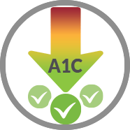 Ac1