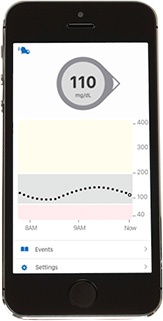 Dexcom compatible smart phone