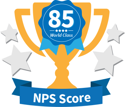 HCD NPS Score for 2019