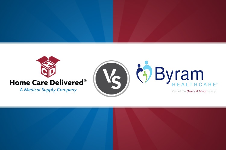 HCD vs Byram HCD vs Byram