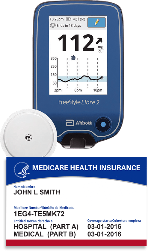 cgm and medicare card