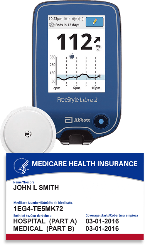 cgm and medicare card cgm and medicare card