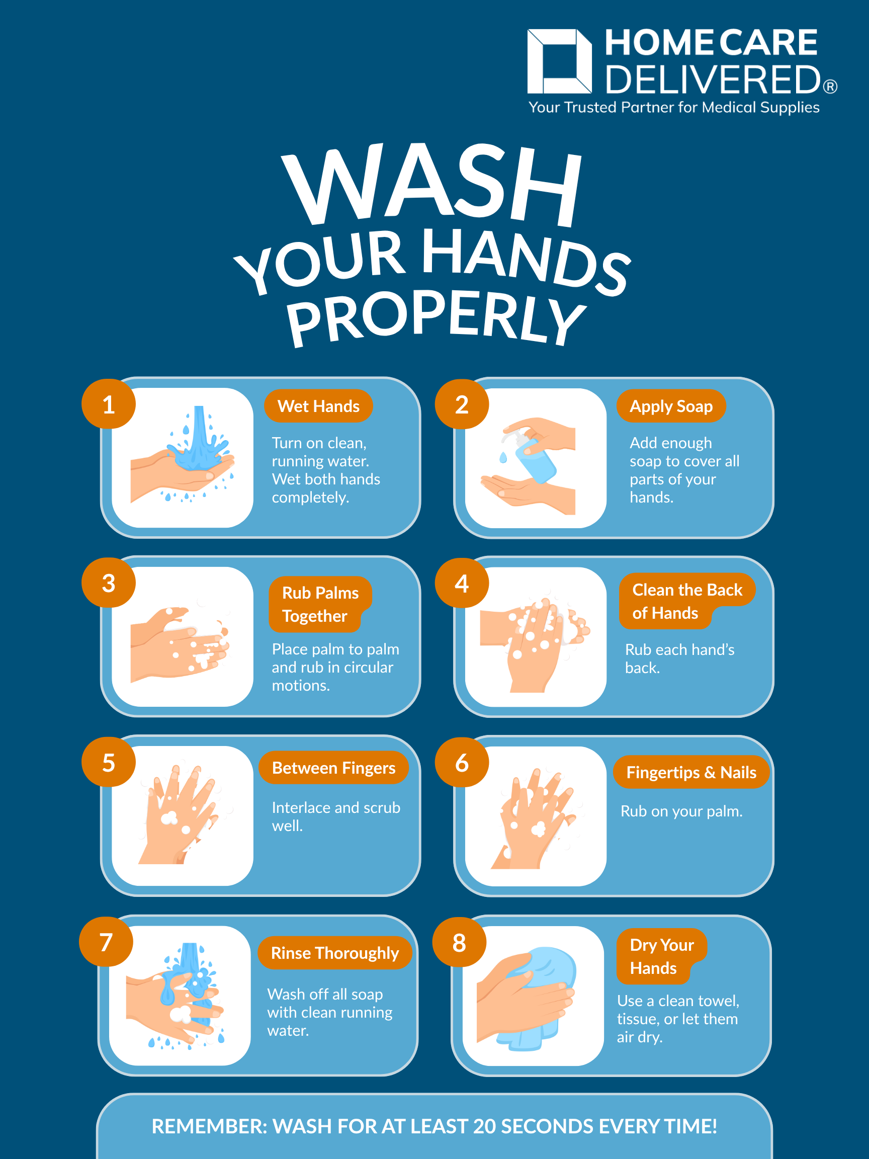 Wash Your Hands Graphic Wash Your Hands Graphic